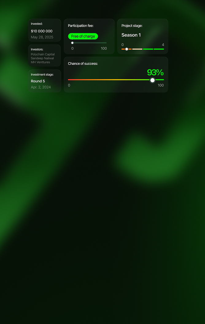 Syndicate mobile project cards showing investment data and ninety three percent success